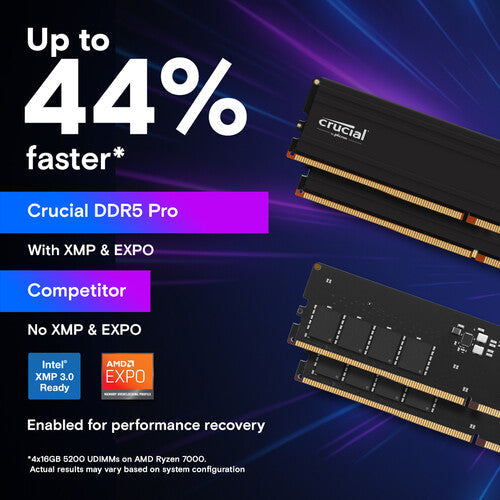  Crucial Pro 32 GB DDR5-5600 MHz CL46 UDIMM (Desktop Memory) – Open Box / As-Is tmot.store
