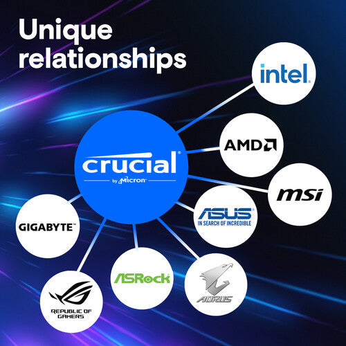  Crucial Pro 32 GB DDR5-5600 MHz CL46 UDIMM (Desktop Memory) – Open Box / As-Is tmot.store