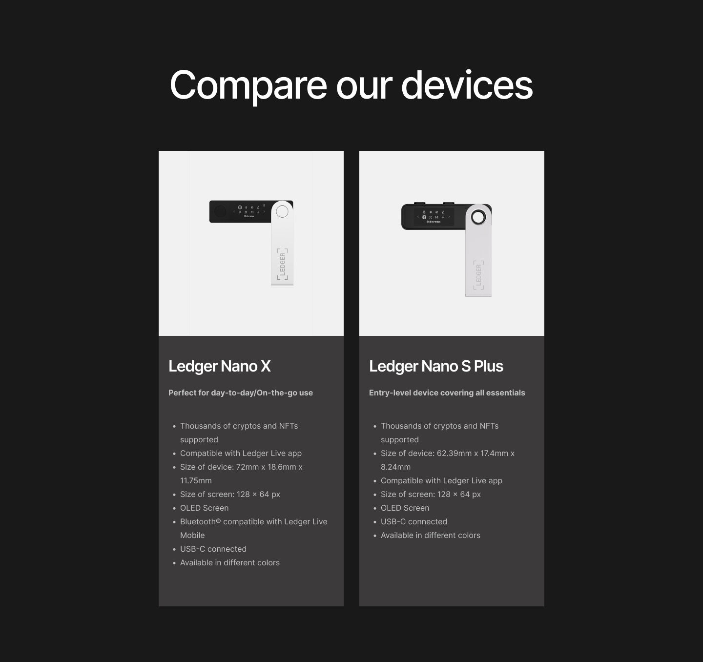 Ledger Nano X – Emerald Green Limited Edition Crypto Wallet (Open Box / Never Activated) tmot.store
