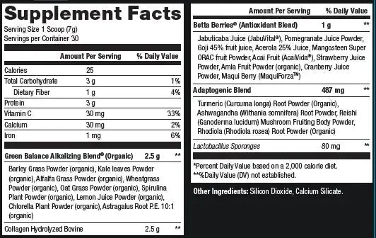 SCULPTnation GREENS Superfood Green Powder (Strawberry Flavor)