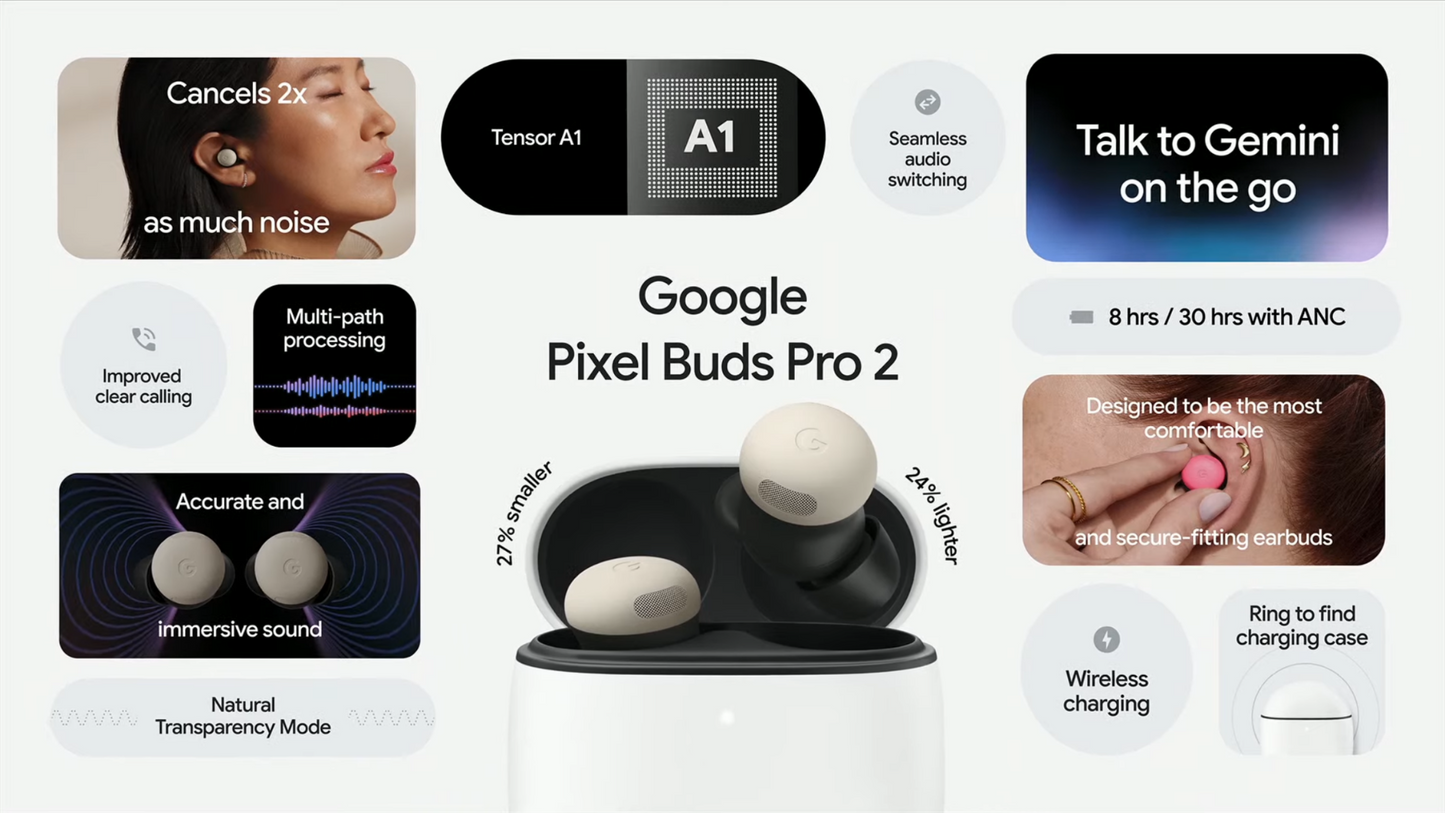 Goole Pixel Buds Pro 2 tmot.store