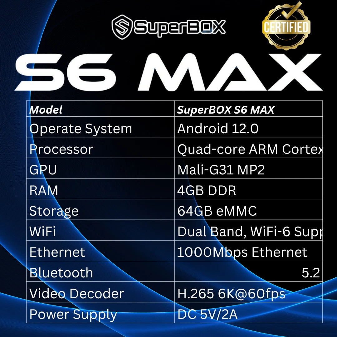 SuperBOX S6 MAX – 6K Smart Media Player (Android 12) tmot.store