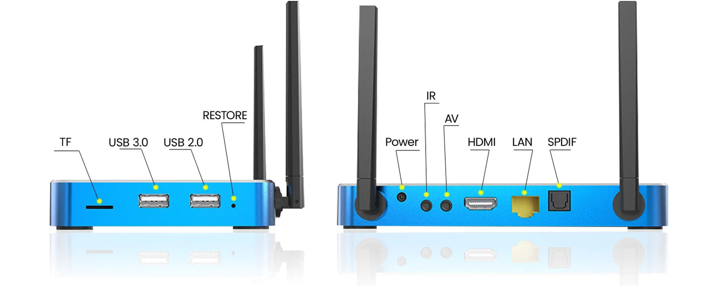 SuperBOX S6 MAX – 6K Smart Media Player (Android 12) tmot.store