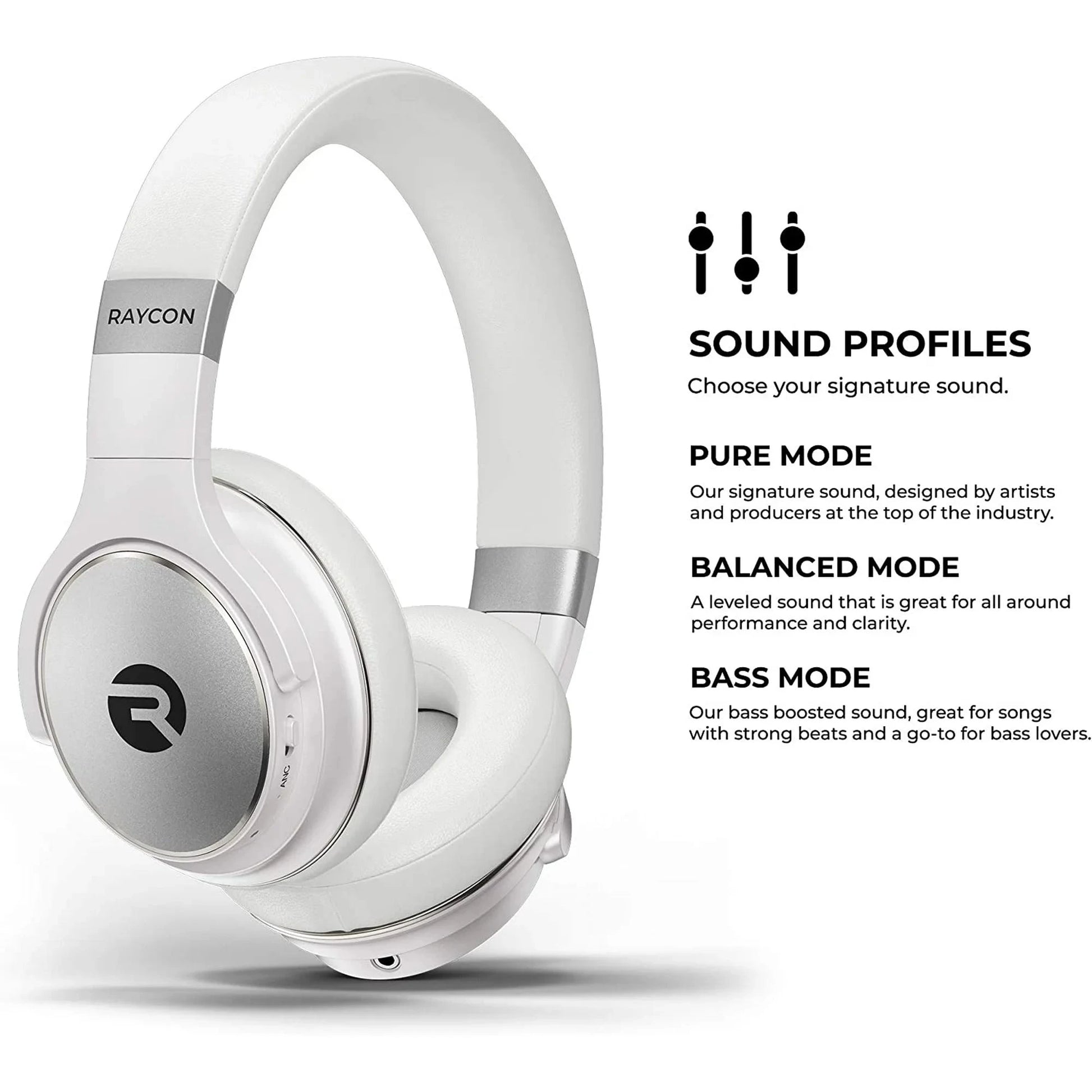 Raycon The Everyday Headphones – Bluetooth 5.0 ANC Over-Ear Wireless Headphones (White / Open Box Brand New) tmot.store