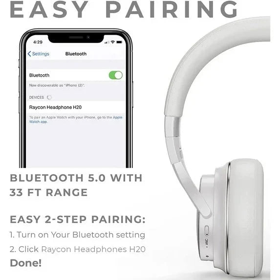 Raycon The Everyday Headphones – Bluetooth 5.0 ANC Over-Ear Wireless Headphones (White / Open Box Brand New) tmot.store