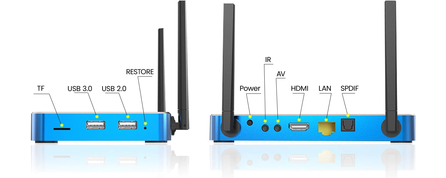 SuperBOX S6 MAX – 6K Smart Media Player (Android 12) tmot.store