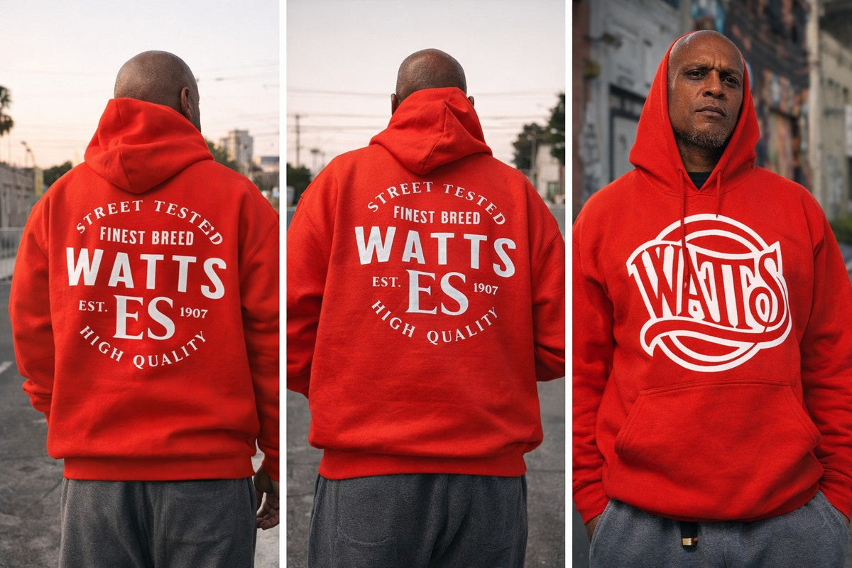 AI-generated multi-view promotional collage of red Watts hoodie
